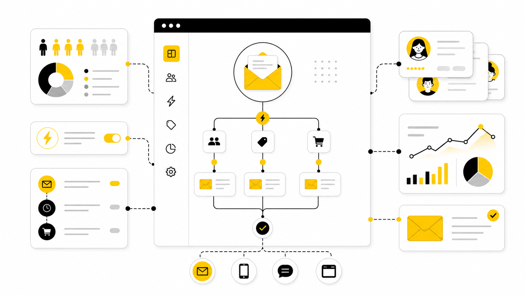 Email Marketing With ActiveCampaign: A Practical Framework For Smarter Automation