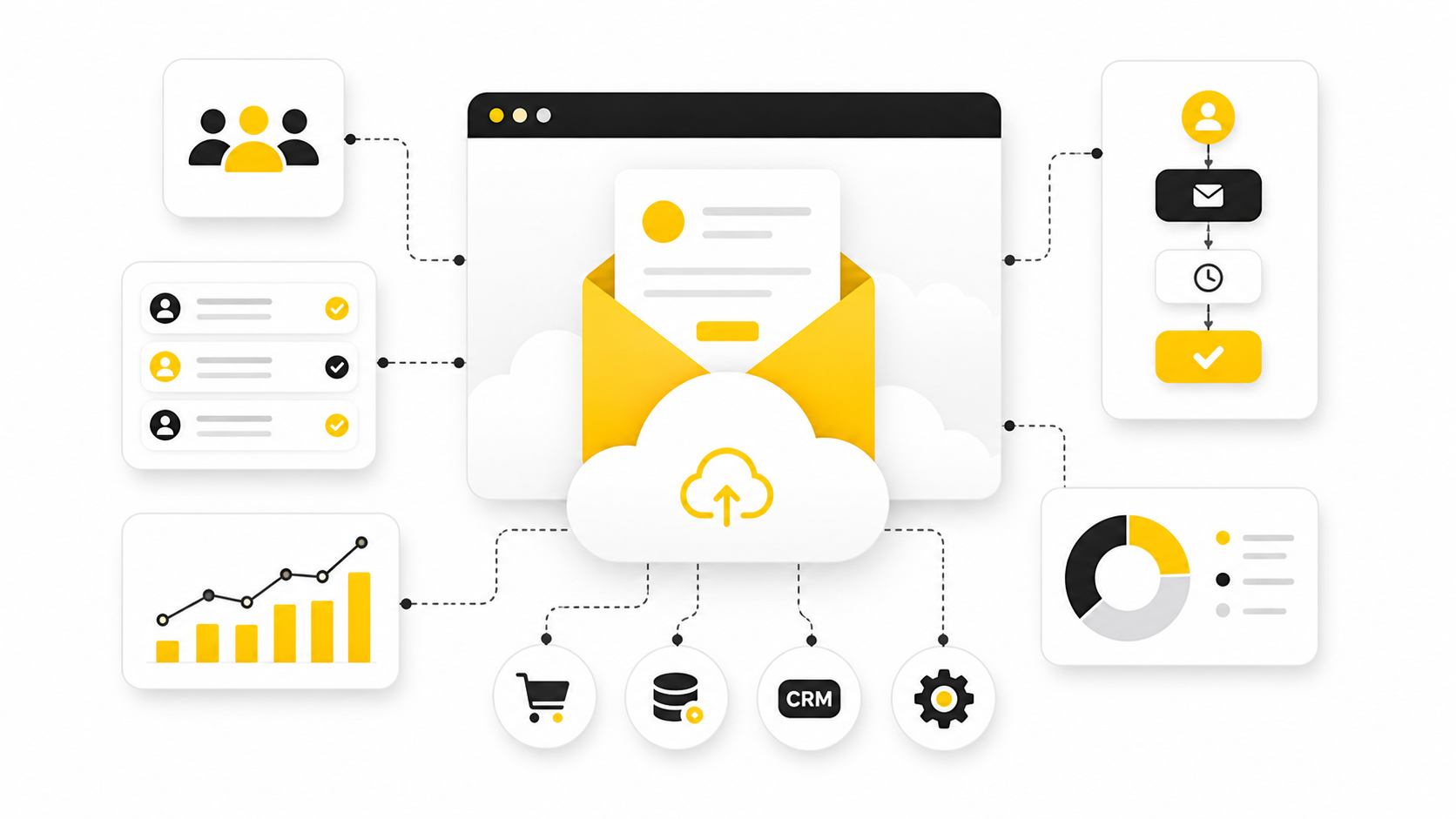 Marketing Cloud Email: A Practical Guide to Smarter Customer Journeys