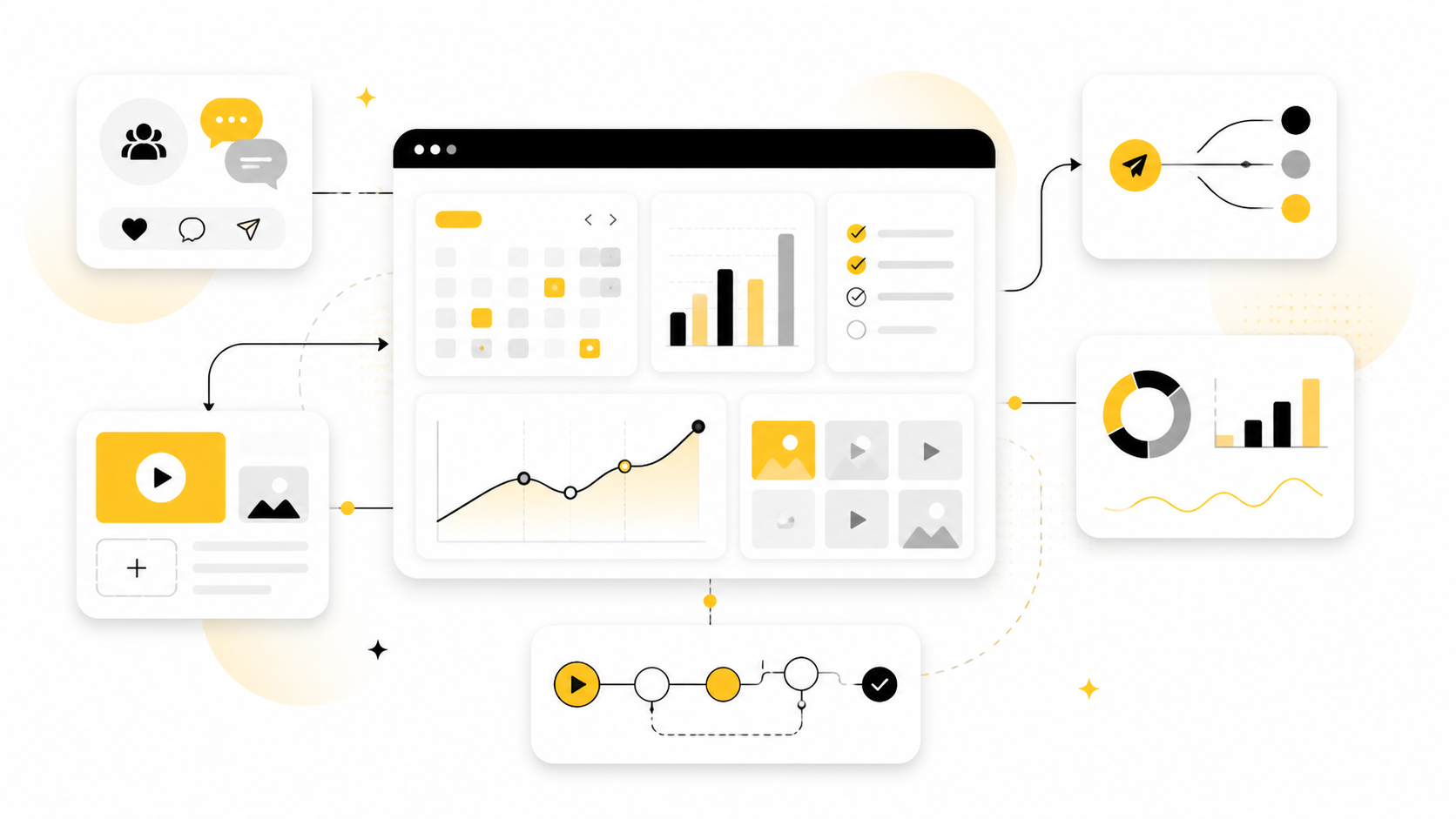 Popular Social Media Campaigns: A Practical Framework For Building Campaigns People Actually Share