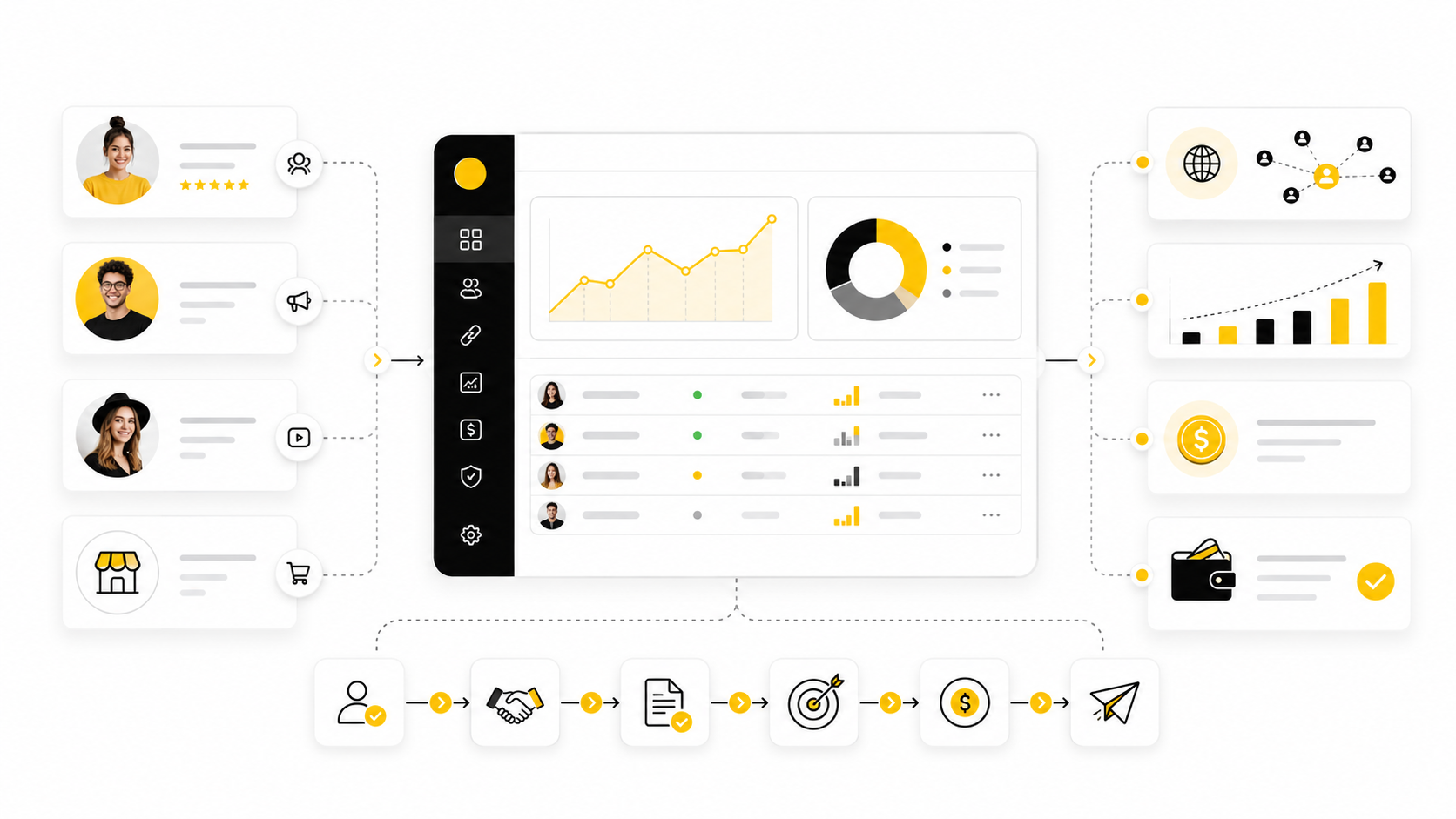 Pepperjam Ascend: A Practical Guide to Affiliate Program Growth