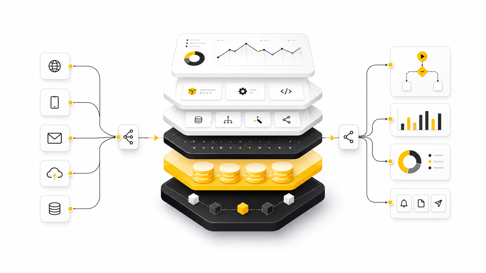 Digital Stacks: The Practical Framework For Building A Smarter Online Business