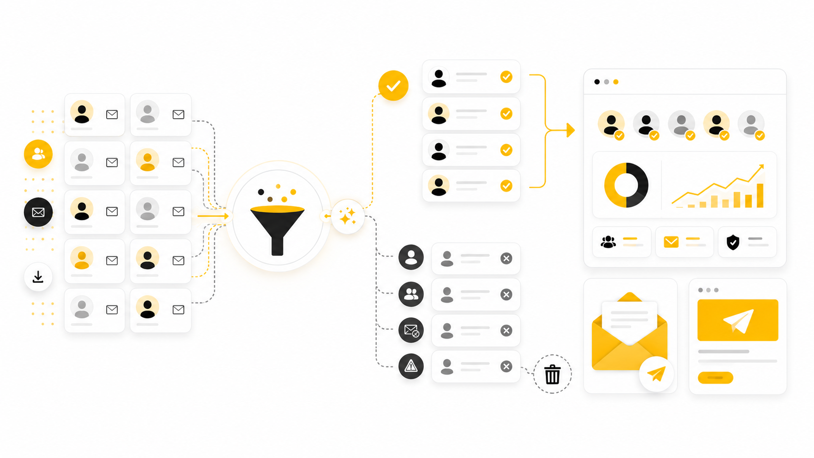 Klaviyo List Cleaning: A Practical Framework for Healthier Email Revenue
