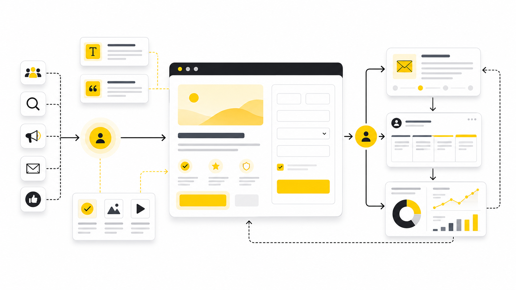 Lead Copywriting: How To Turn Attention Into Qualified Leads