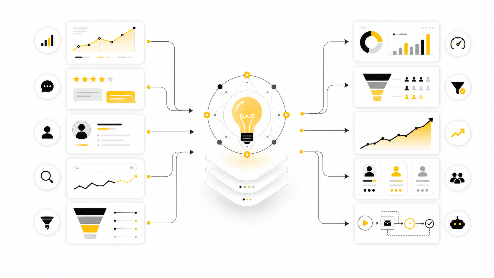 Insight Marketing: How To Turn Customer Truth Into Better Campaigns
