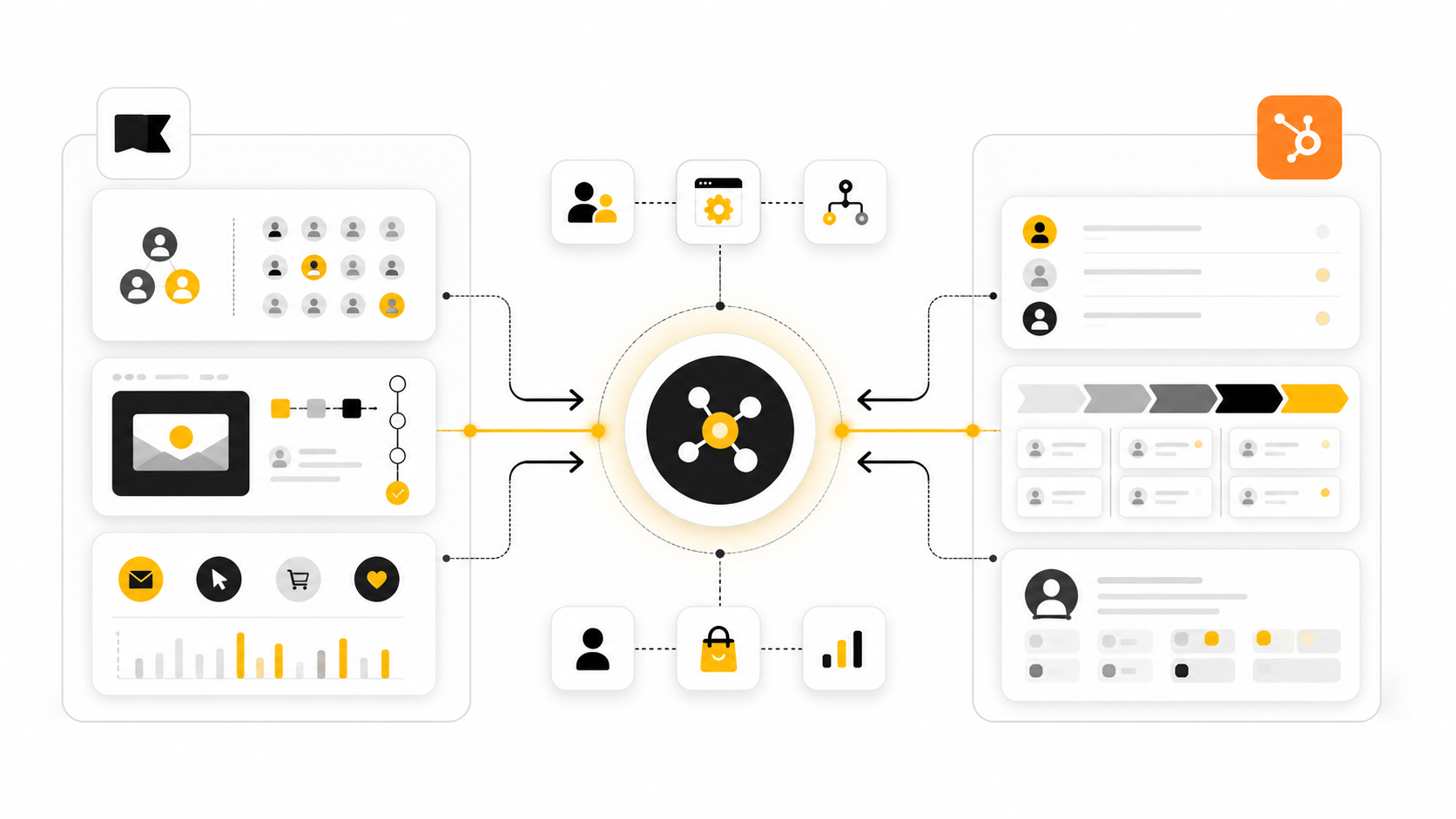 Klaviyo HubSpot Integration: A Practical Framework For Cleaner Customer Data And Better Lifecycle Marketing