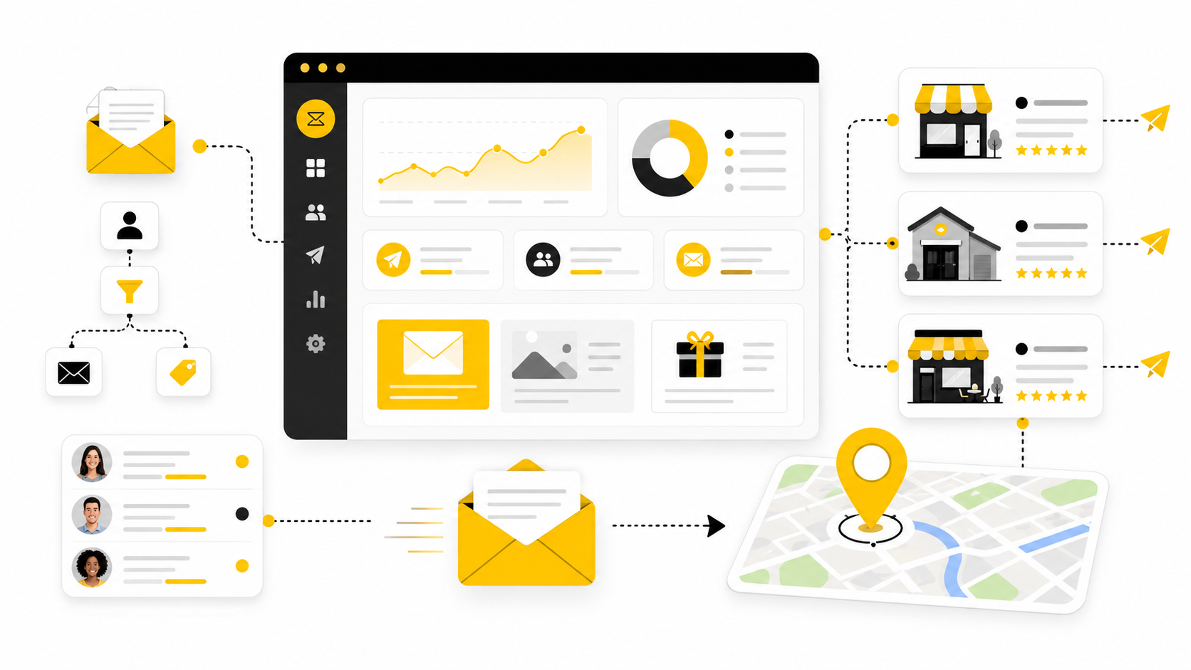 Email Marketing Services Near Me: How To Choose The Right Local Partner Without Wasting Budget
